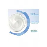 CeraVe 177 ml Moisturising Cream Nemlendirici Bakım Kremi